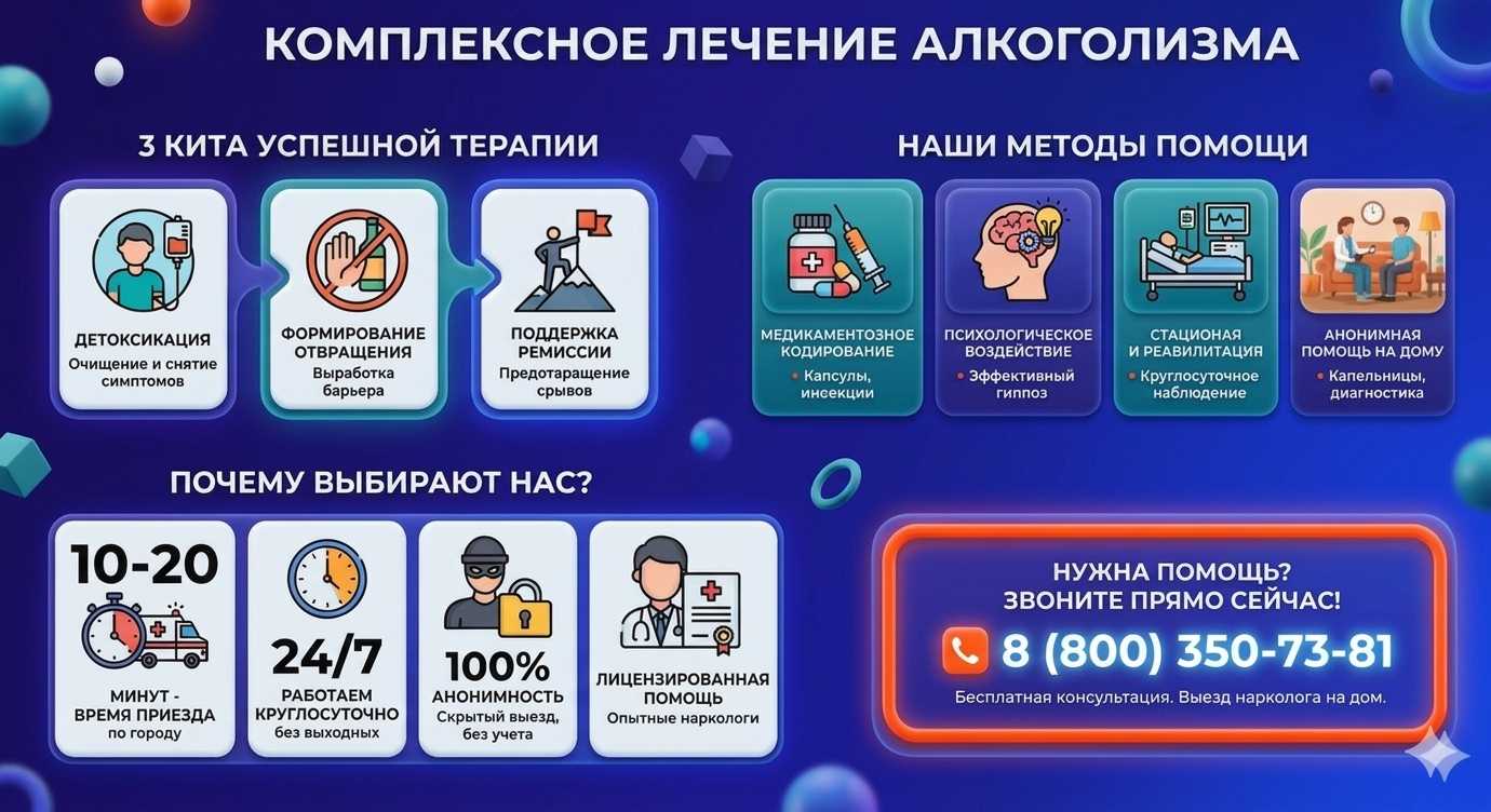 Инфографика о методах лечения алкоголизма в Гальбштадте: детоксикация, кодирование и анонимная помощь на дому от клиники Похмельная служба.